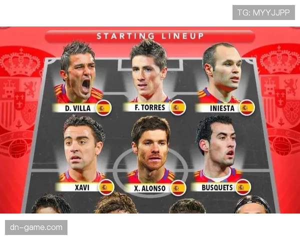 西班牙队历史性夺冠回顾：2010年世界杯成就与传奇时刻分析