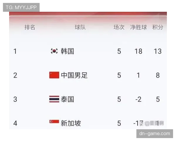 民主刚果冲击2026世界杯预选赛前景分析 黑马潜力与晋级关键战解读