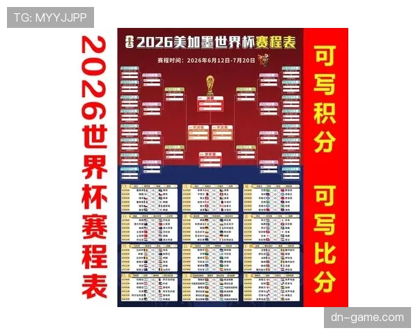 2026世界杯美国队主场作战能否突破历史最佳八强战绩